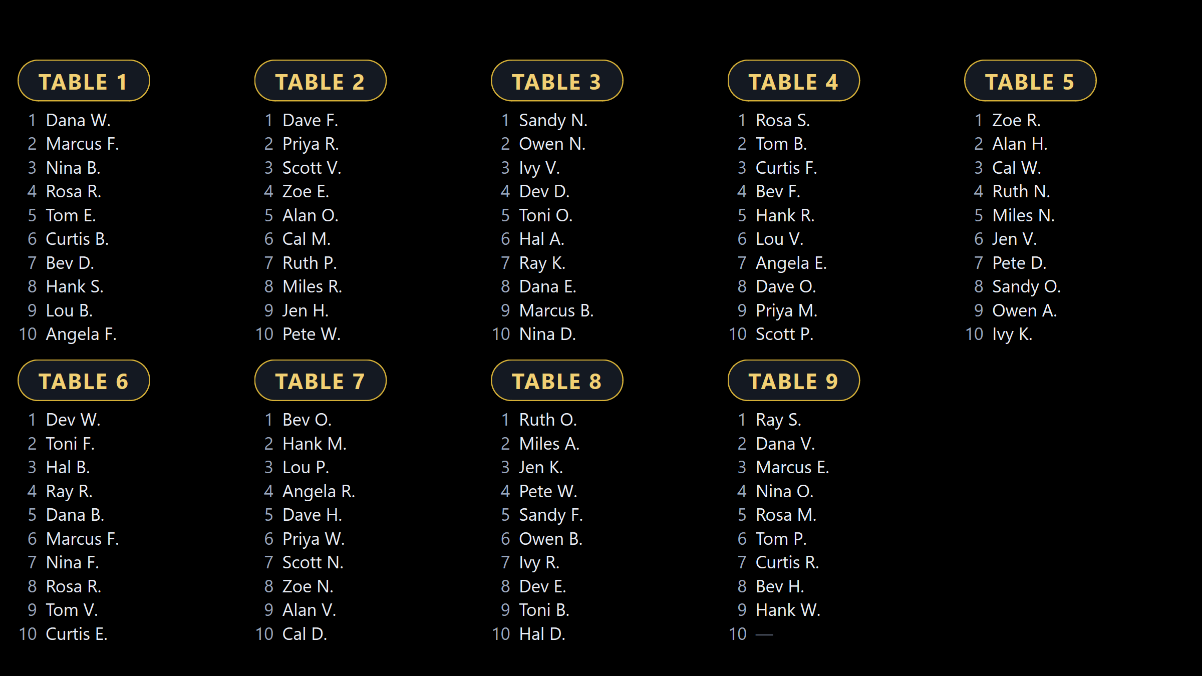 Seating chart